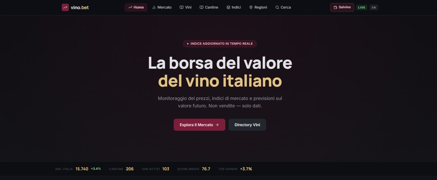 vino.bet da valore alla tua bottiglia di vino